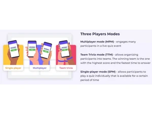 myquiz question types