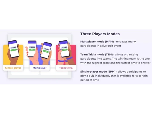 myquiz question types