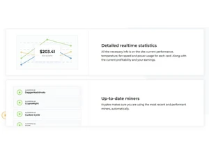 kryptex realtime statistics