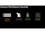 Amazon WorkSpaces WorkSpaces Security