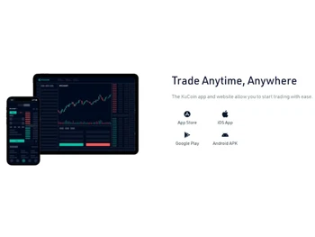 kucoin trade anytime