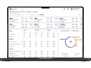 supplymint dashboard