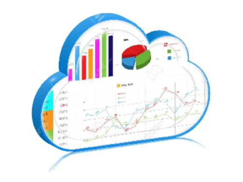 cloudklinic cloud crm