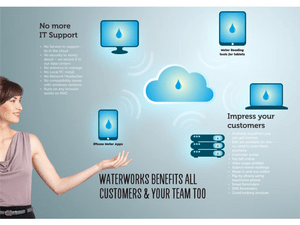 utility metered billing