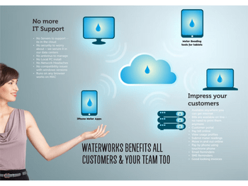 utility metered billing
