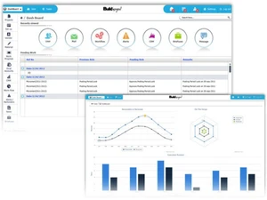 buildsuperfast-erp-software-dashboards