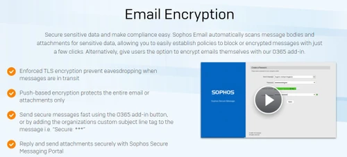 Sophos Email Security email encryption