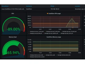 percipient nms dashboard