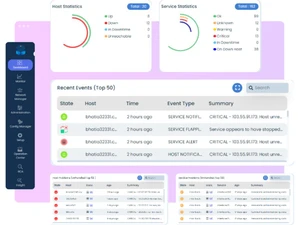 percipient nms insights