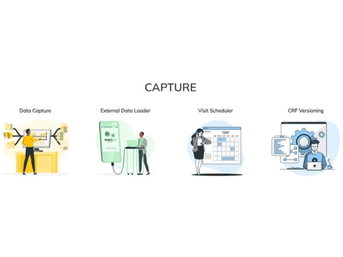 Clinion EDC Capture