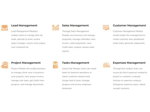 Capsavvy CRM-Lead Management