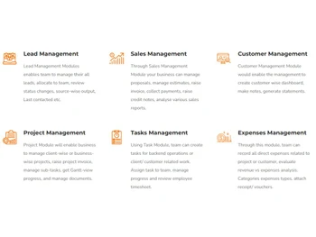 Capsavvy CRM-Lead Management