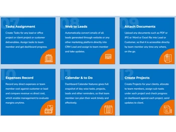 Capsavvy CRM-Tasks Assignment