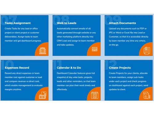 Capsavvy CRM-Tasks Assignment