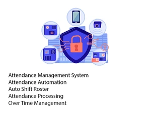 bioknox attendance management