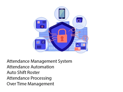 bioknox attendance management