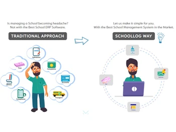 Schoollog-Best school management system