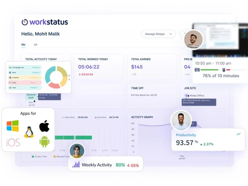 workstatus software-dashboard