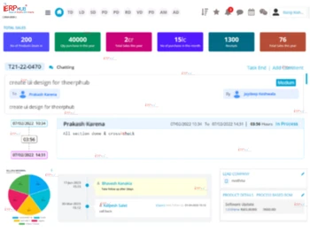 theerphub sales report