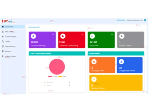 theerphub dashboard