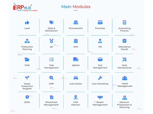 theerphub modules