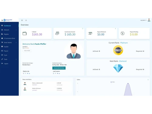 secure mlm software dashboard