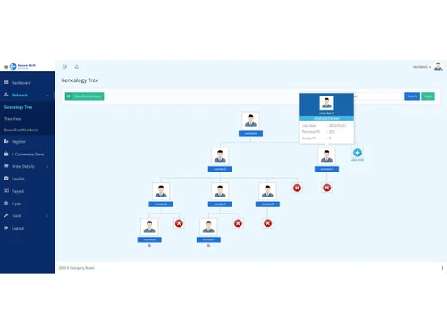 secure mlm software network