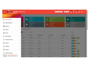 profsyscafe dashboard