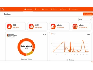 vizman-dashboardpage