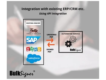 bulksigner-integration