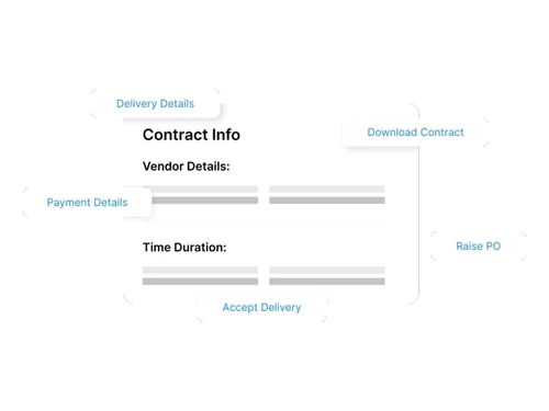 procol bid-contract