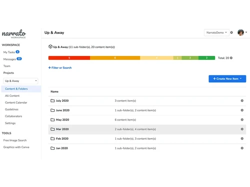 narrato workflow management
