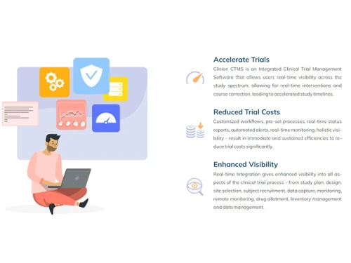Clinion CTMS Accelerate trials
