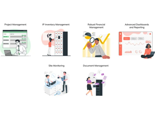 Clinion CTMS Project management