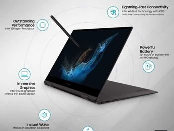 galaxy book2 pro 360 15inch