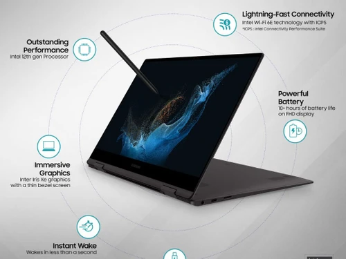 galaxy book2 pro 360 15inch
