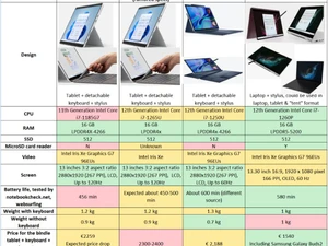 galaxy book2 360 16gb