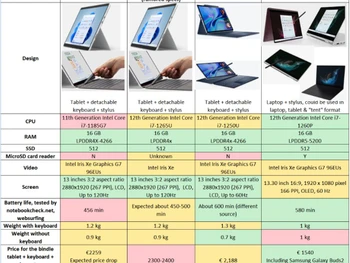 galaxy book2 360 16gb