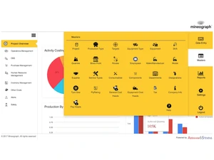 mineograph project management