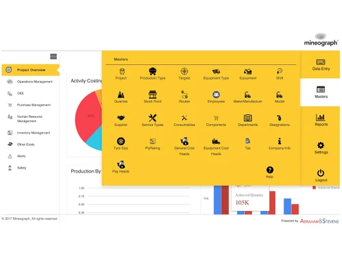 mineograph project management