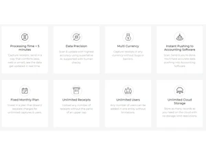 Receipt Scanning App - Features