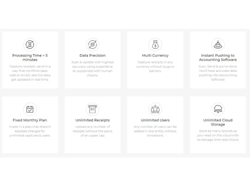 Receipt Scanning App - Features