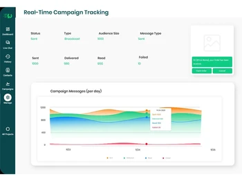 aisensy-real-time-campaign