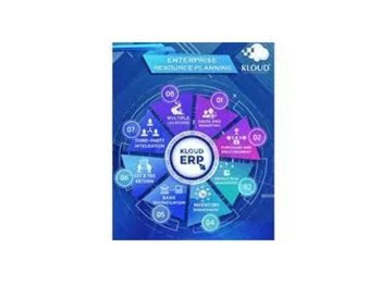 kloud erp crm
