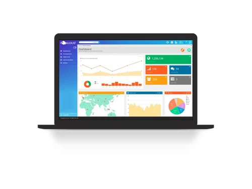 kloud erp dashboard