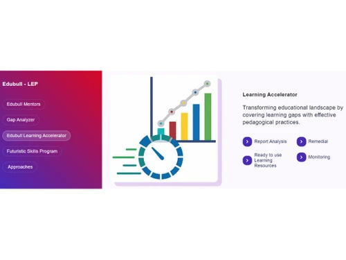 Edubull-Learning accelerator