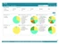 nextgen-clinic-dashboard