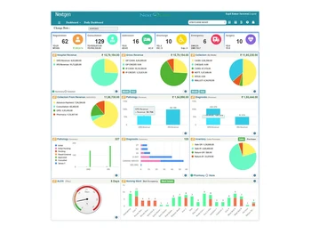 nextgen-daily-dashboard