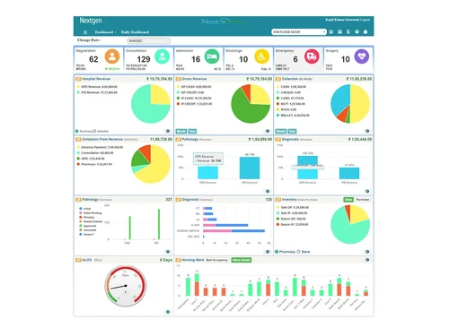 nextgen-daily-dashboard