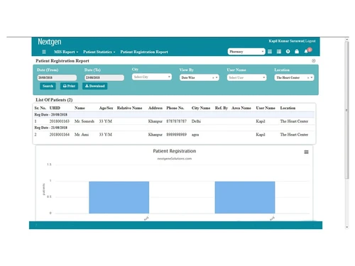 nextgen-patient-registrations